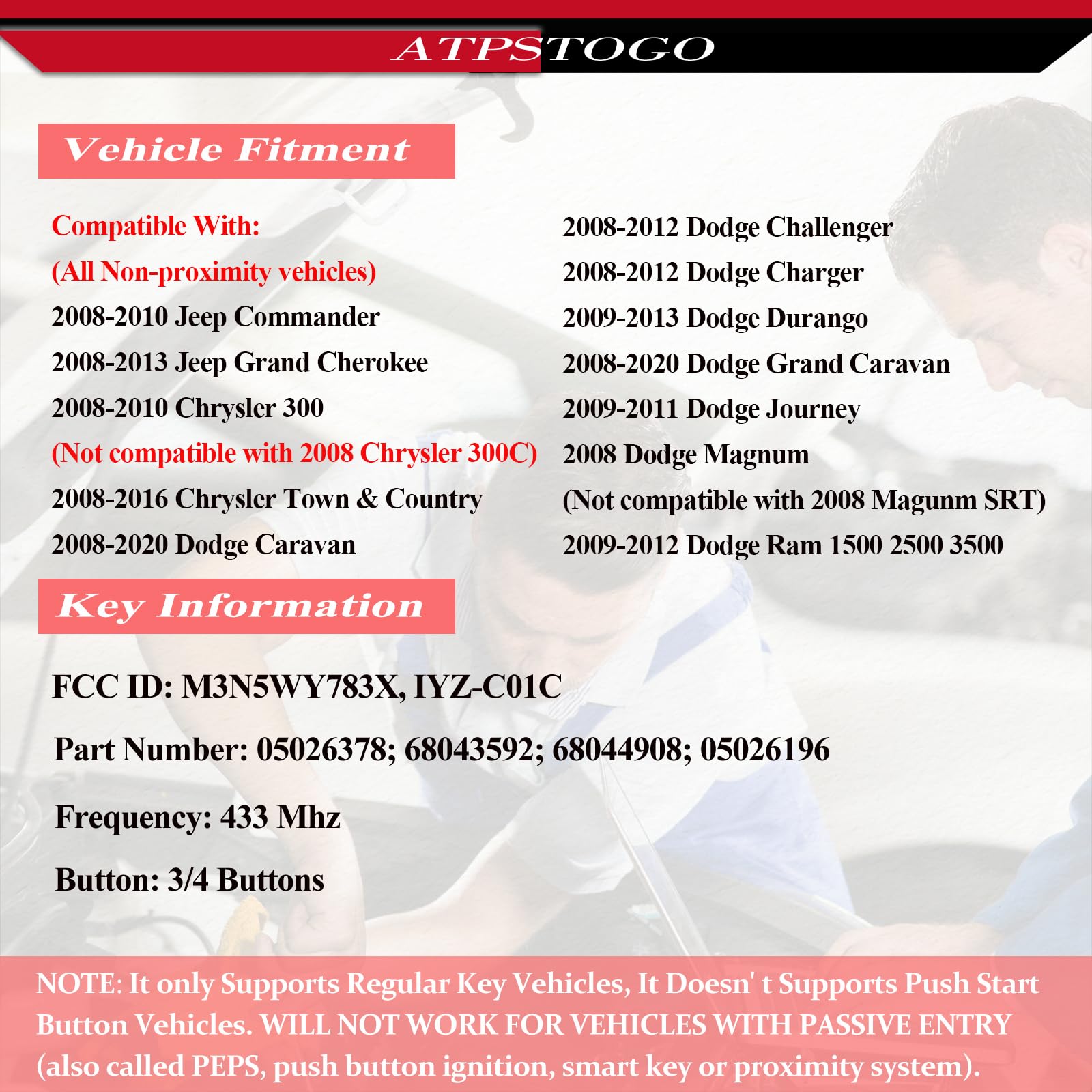 ATPSTOGO remote with battery visible inside, pre-tested for immediate use