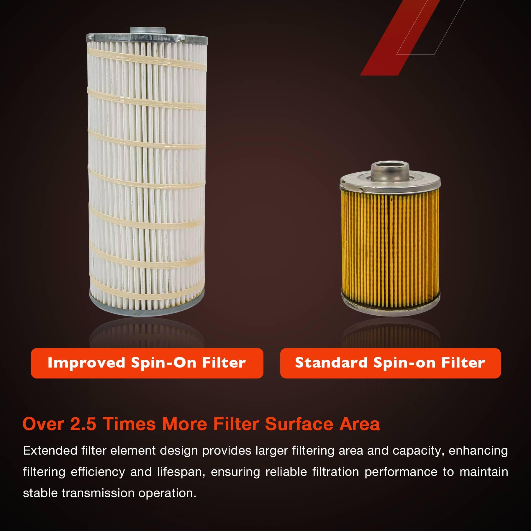 ATRACYPART filter cutaway showing paper media layers for improved contaminant capture