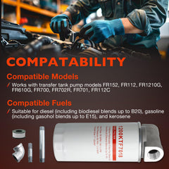 ATRACYPART cast-iron filter head detail emphasizing durable construction and leak resistance