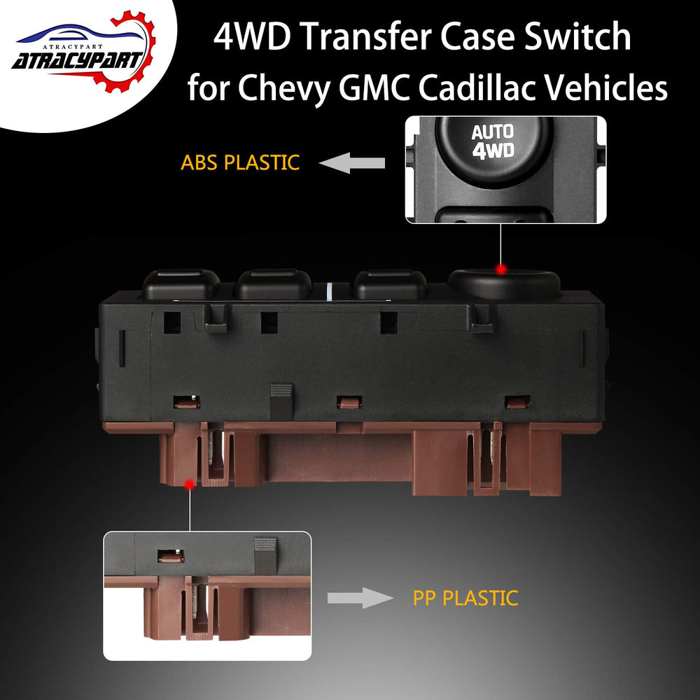 ATRACYPART side profile showing ABS and PP plastic construction durability