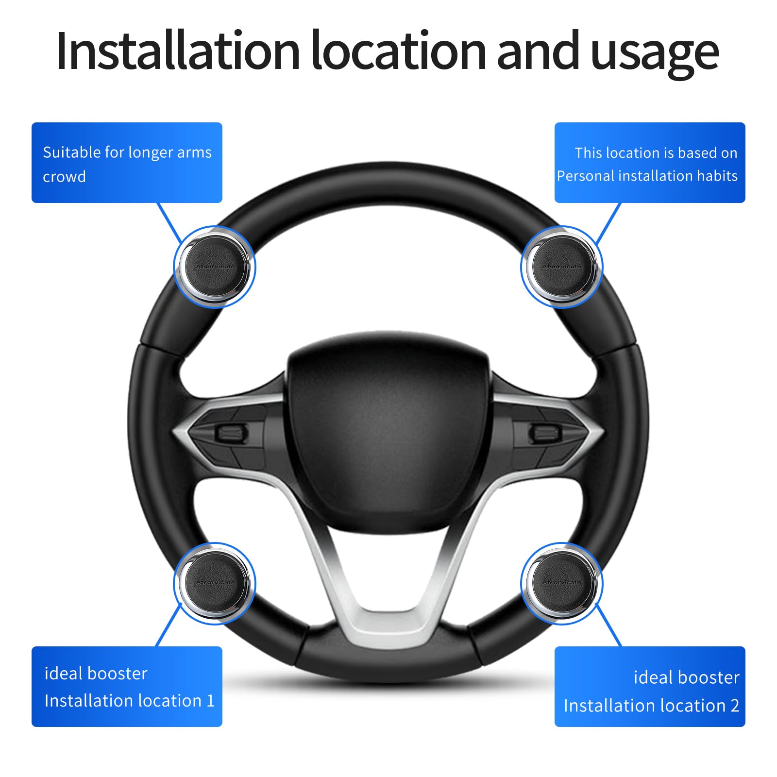 Atsorvicate installed in a tractor cab for improved maneuverability