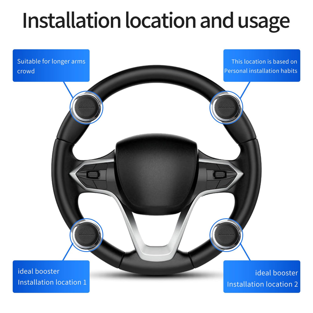 Atsorvicate installed in a tractor cab for improved maneuverability