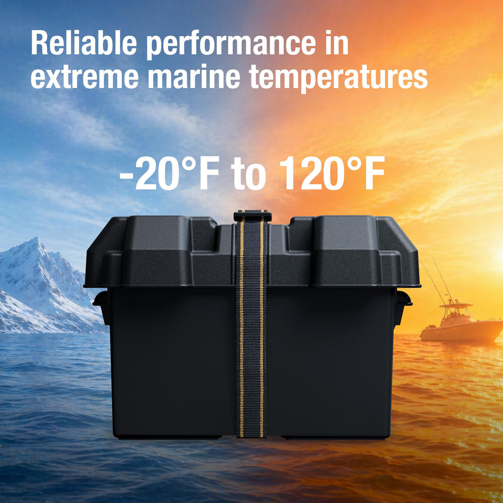 attwood PowerGuard installed on boat illustrating corrosion resistance benefit
