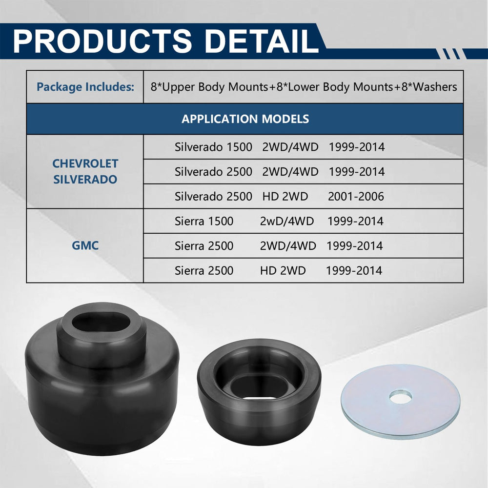 ATZTNUO reinforced washer and bolt detail for secure cab-to-frame attachment