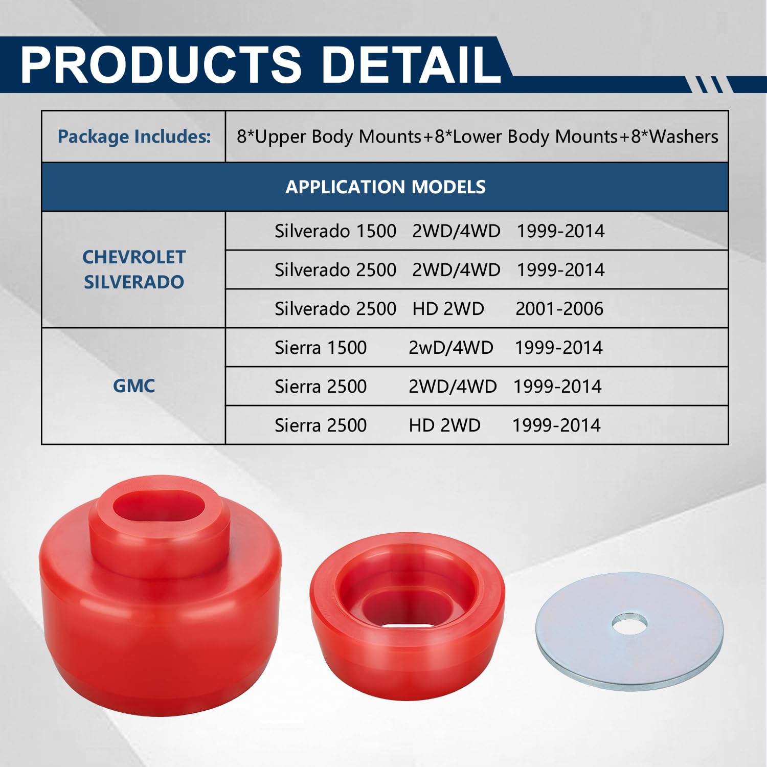 ATZTNUO close-up of upper polyurethane mounts highlighting durable construction benefit