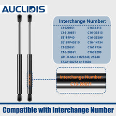 AUCLIDIS gas strut installed on camper shell door for smoother lift