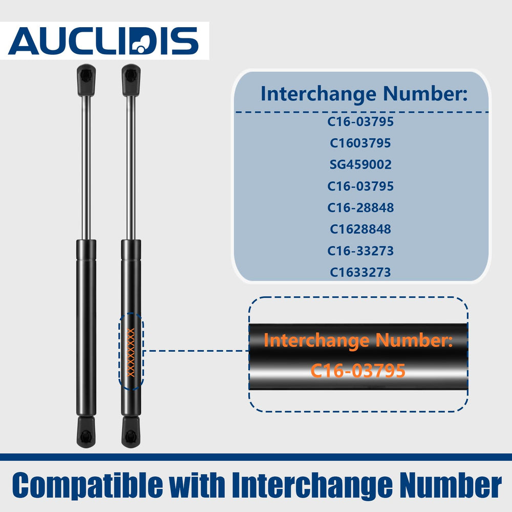 AUCLIDIS supporting a toolbox lid open to show even lift and safer access during loading