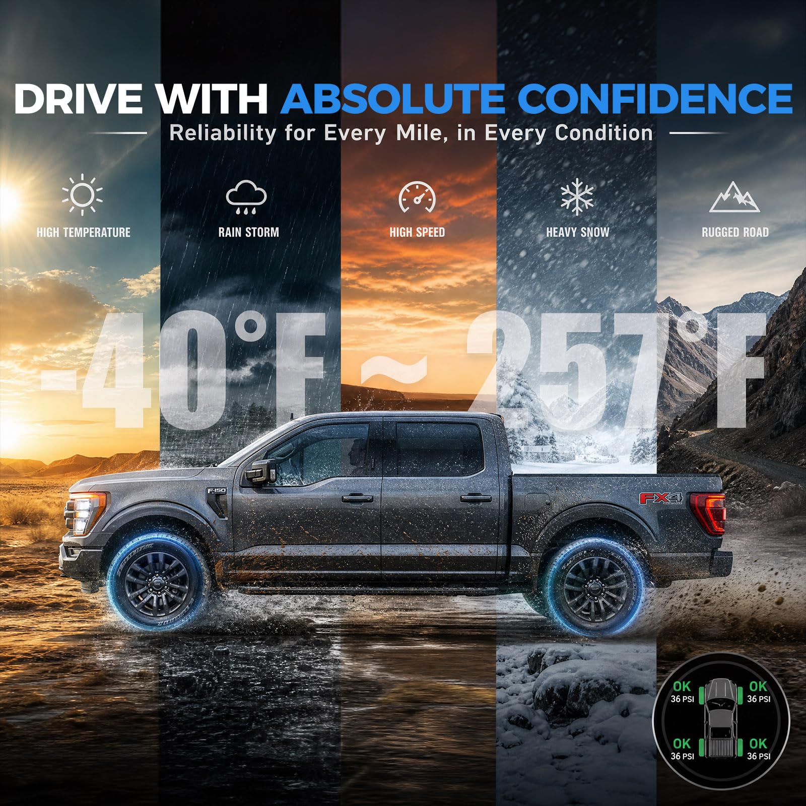 Augfiro sensor with tire mounted to show scale and real-world fitment benefit