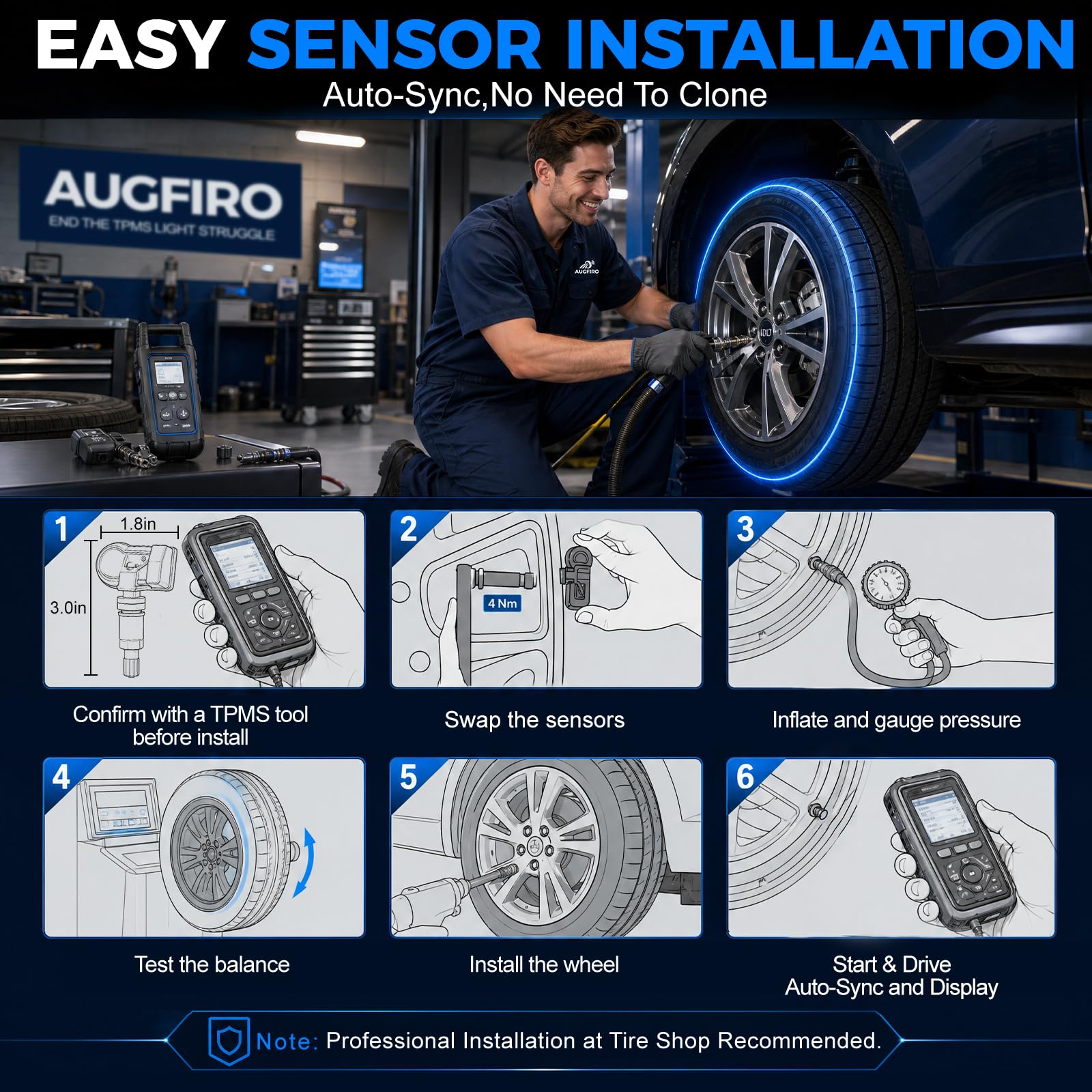 Augfiro weatherproof housing detail emphasizing IP67 durability benefit