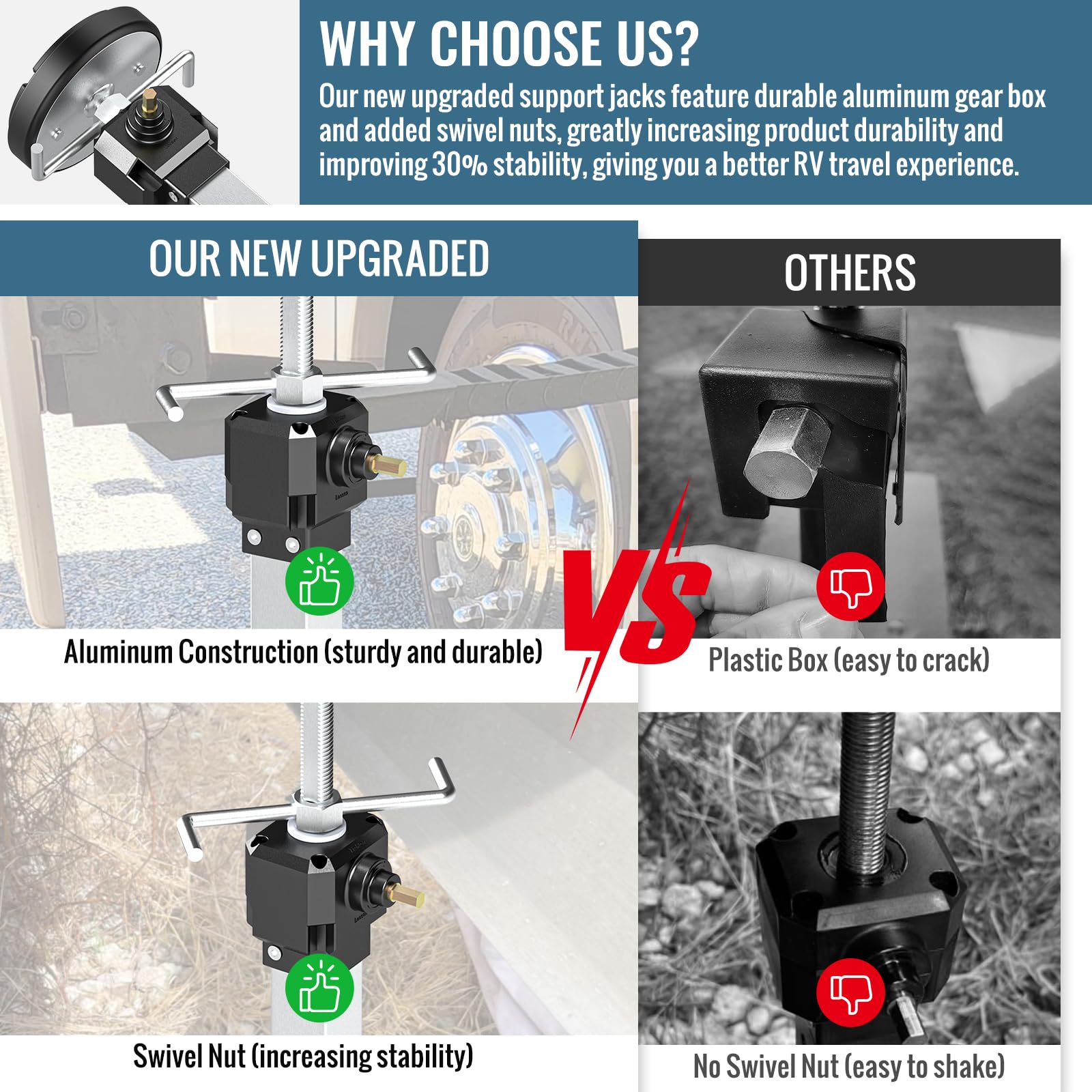 AUH side-wind handle action showing manual crank option for tool-free use