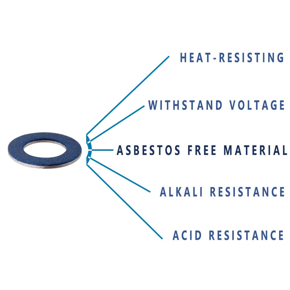 AULDAY gasket next to ruler showing exact dimensions for correct fit
