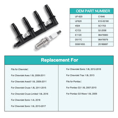 AULINK ignition coil installed on engine showing direct-fit ease and improved combustion benefit