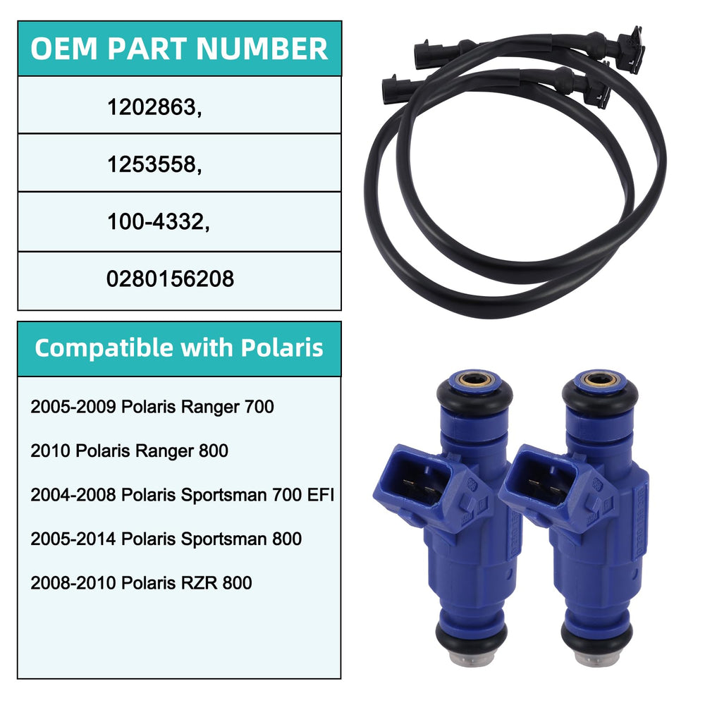 AULINK label showing OEM numbers 1202863 1253558 0280156208 for easy compatibility check