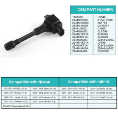 AULINK ignition coil installed in Nissan engine bay demonstrating direct-fit replacement