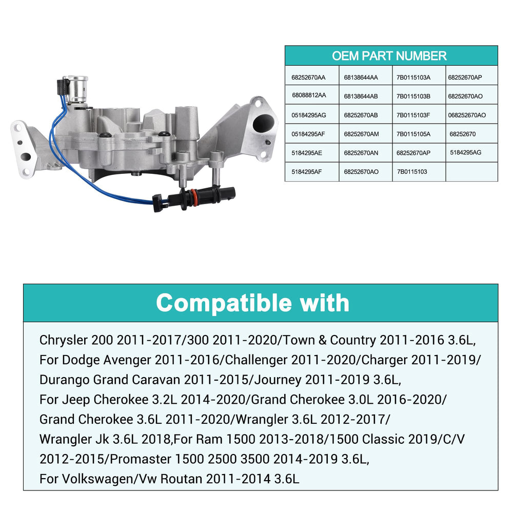 AULINK label and part numbers on pump aiding correct OEM cross-reference