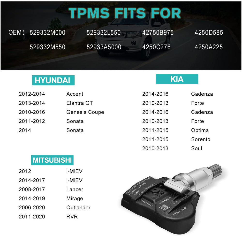 AULINK sensor beside coin size comparison showing compact dimensions