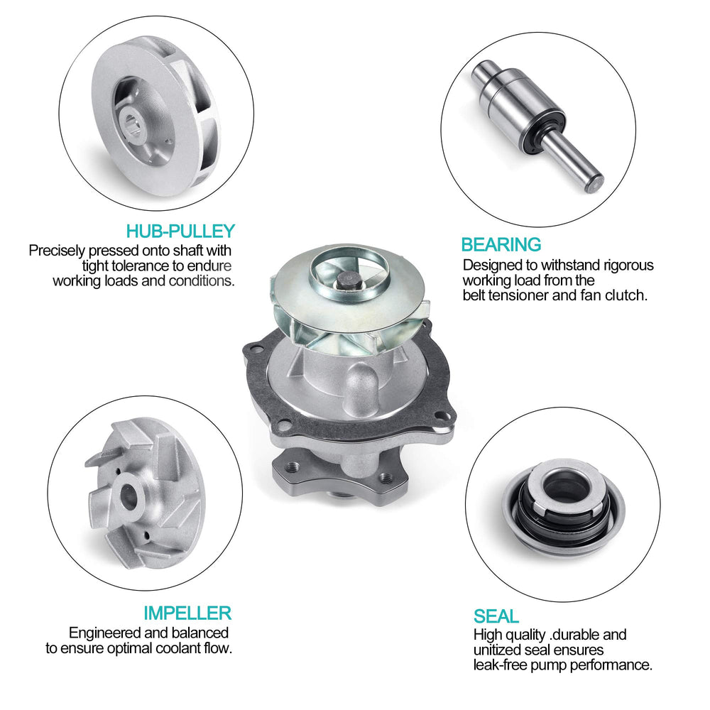 AULINK bearing closeup displaying high-grade bearing for extended life