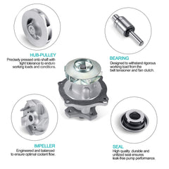 AULINK bearing closeup displaying high-grade bearing for extended life