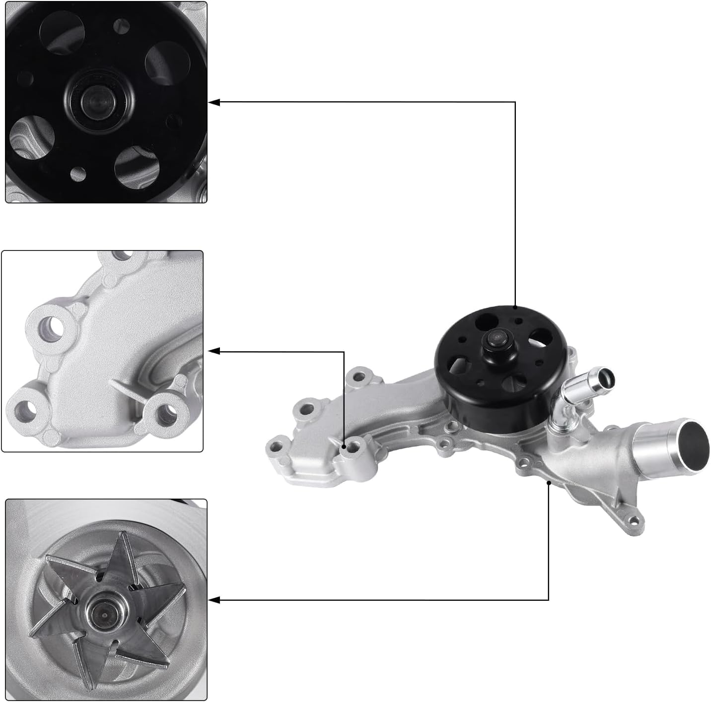 AULINK close-up of impeller and housing detail for durable coolant flow performance