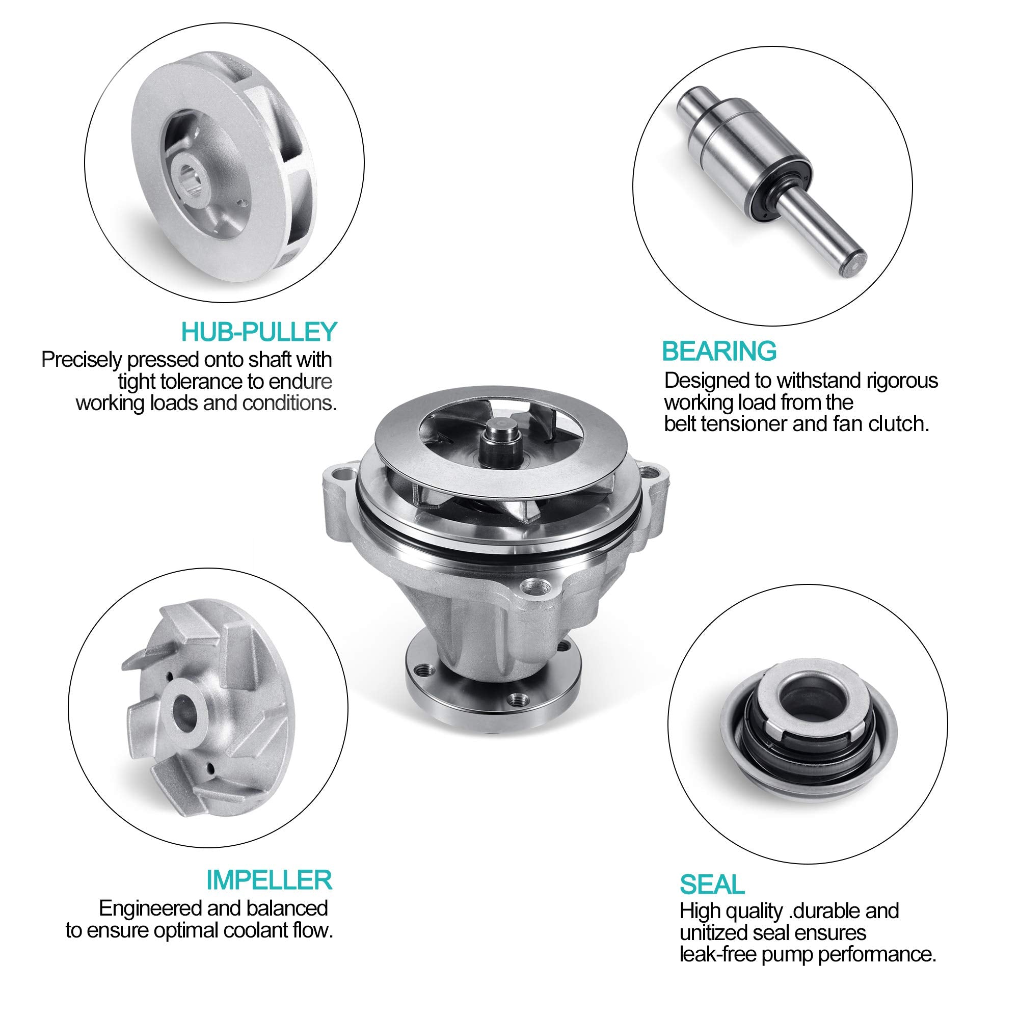 AULINK water pump with gaskets and seals showing complete installation kit benefit