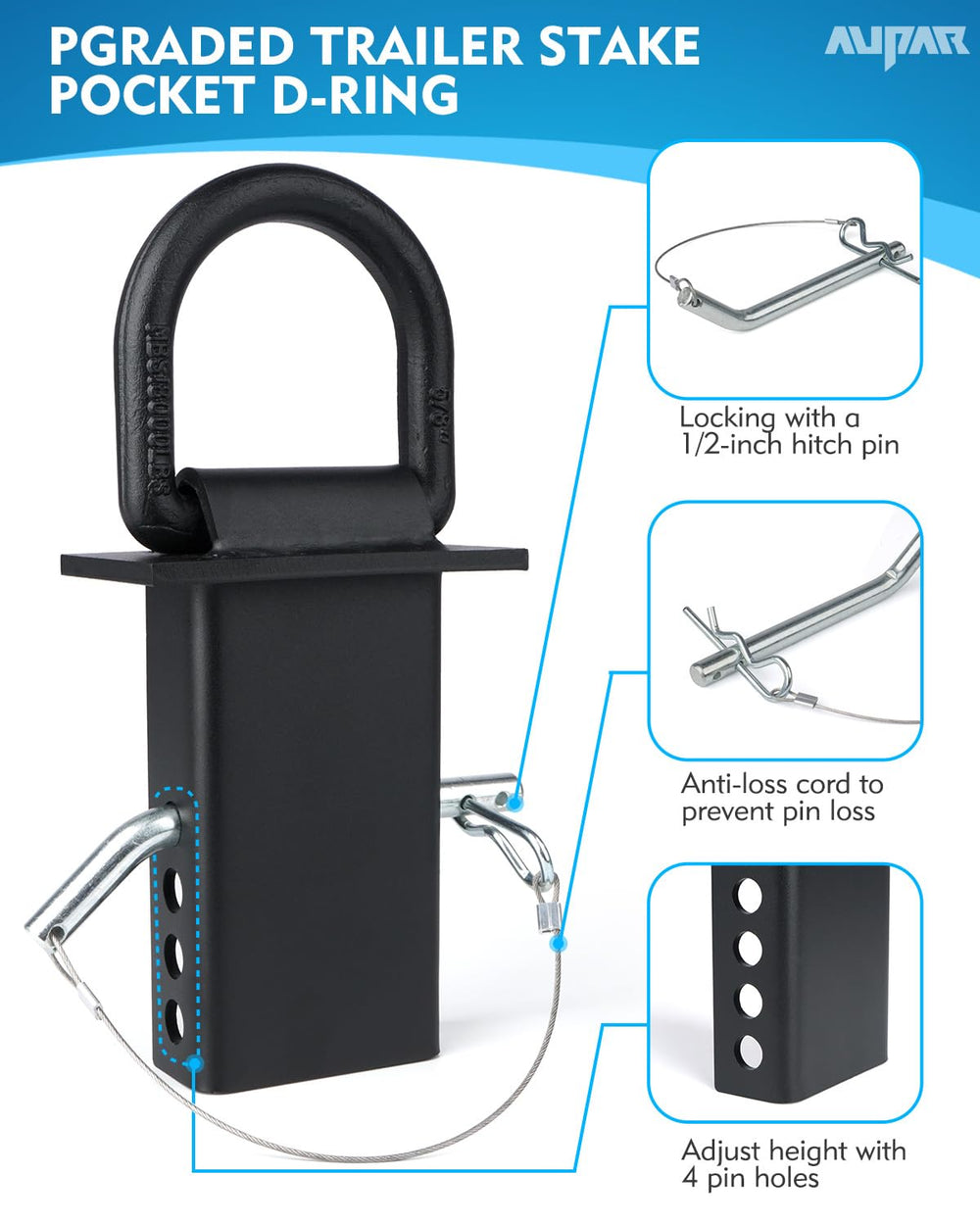 Aupar hitch pin and cotter pin detail demonstrating secure locking benefit