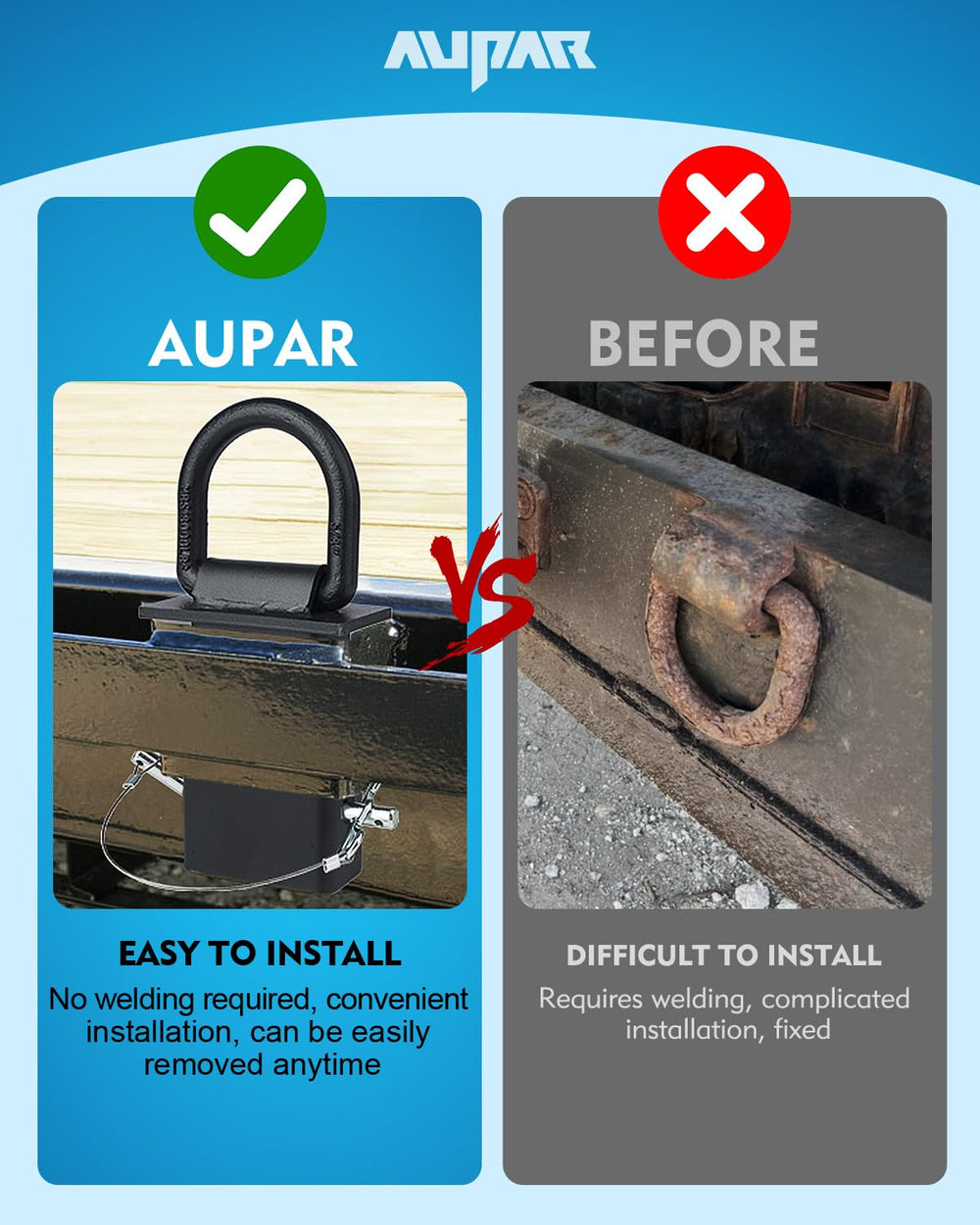 Aupar D-ring installed in trailer stake pocket showing stable anchor benefit
