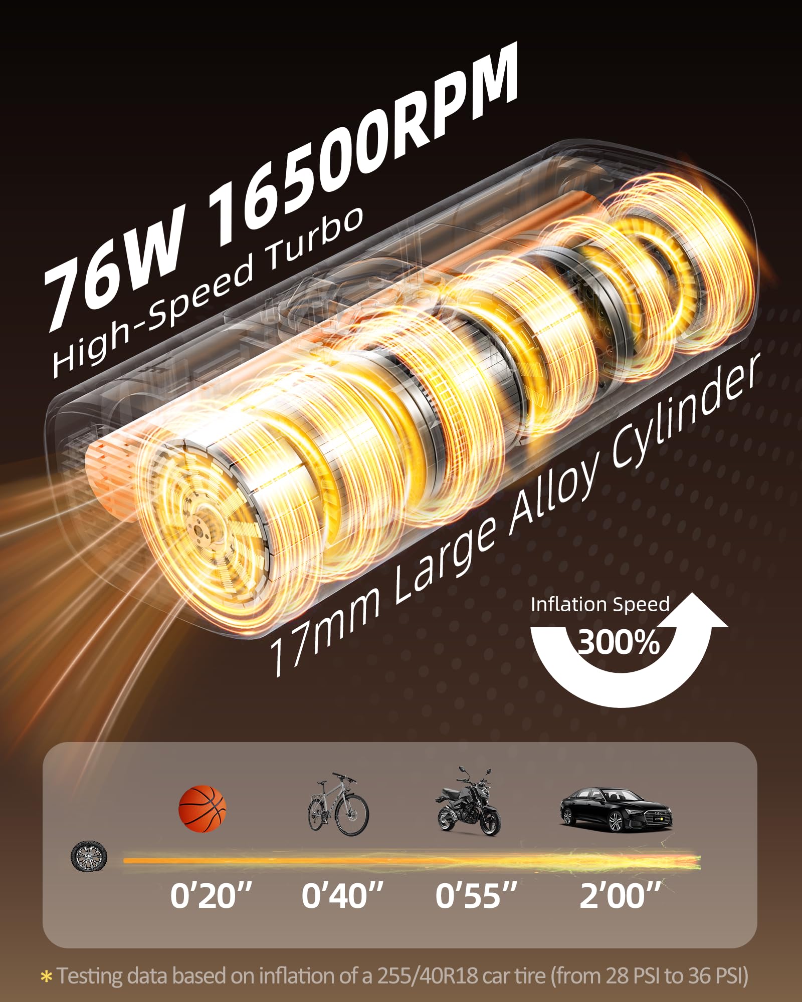 Aurethryon inflator attached to car tire demonstrating fast roadside inflation convenience
