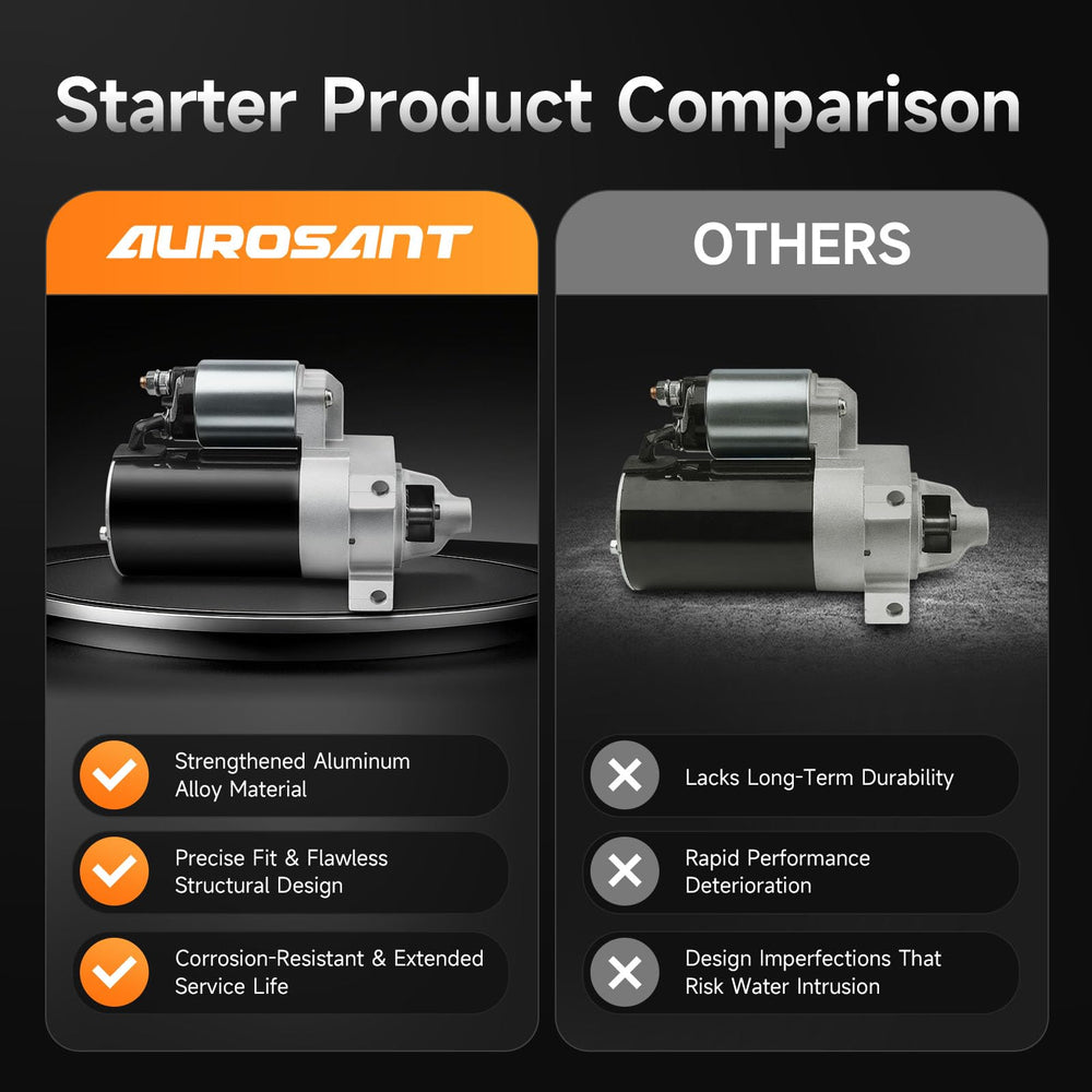 aurosant starter on workbench illustrating ease of service and install