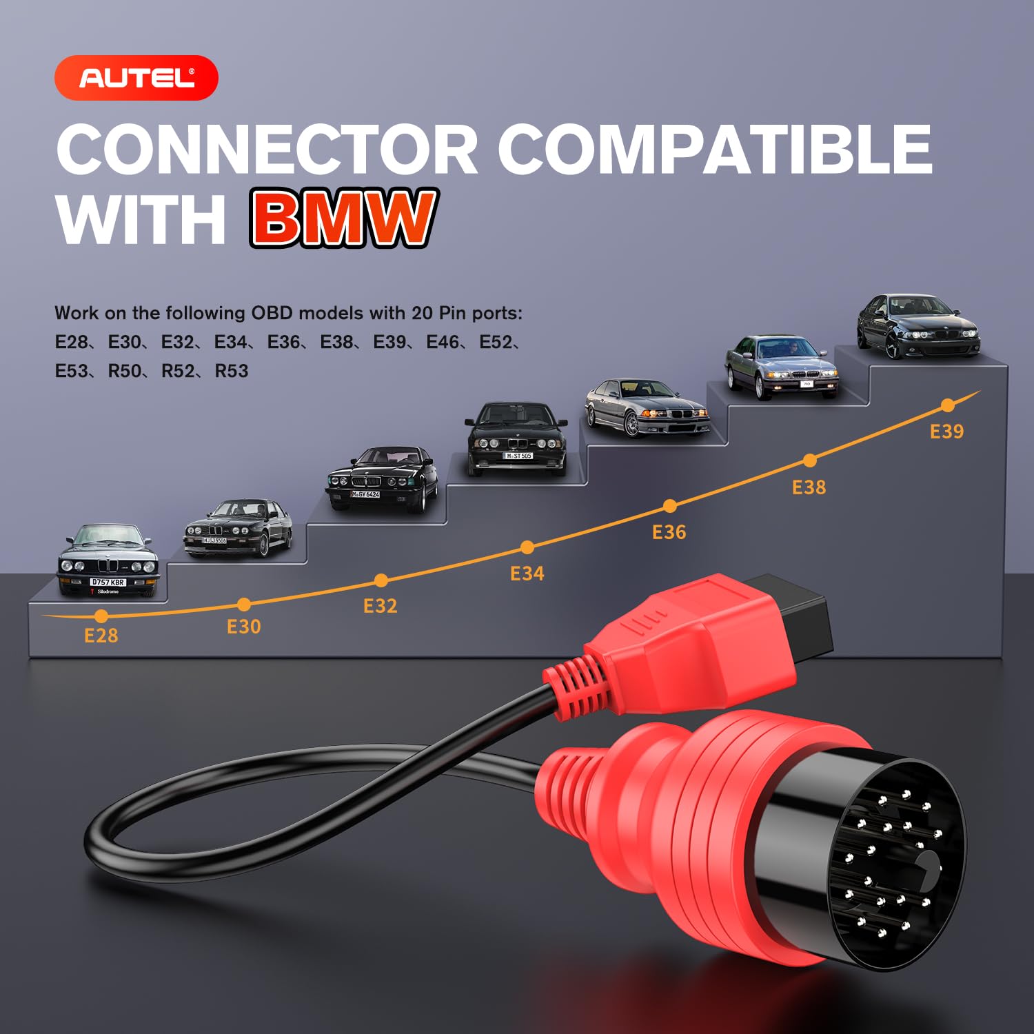 Autel 16-pin female detail illustrating snug connection and reduced signal loss