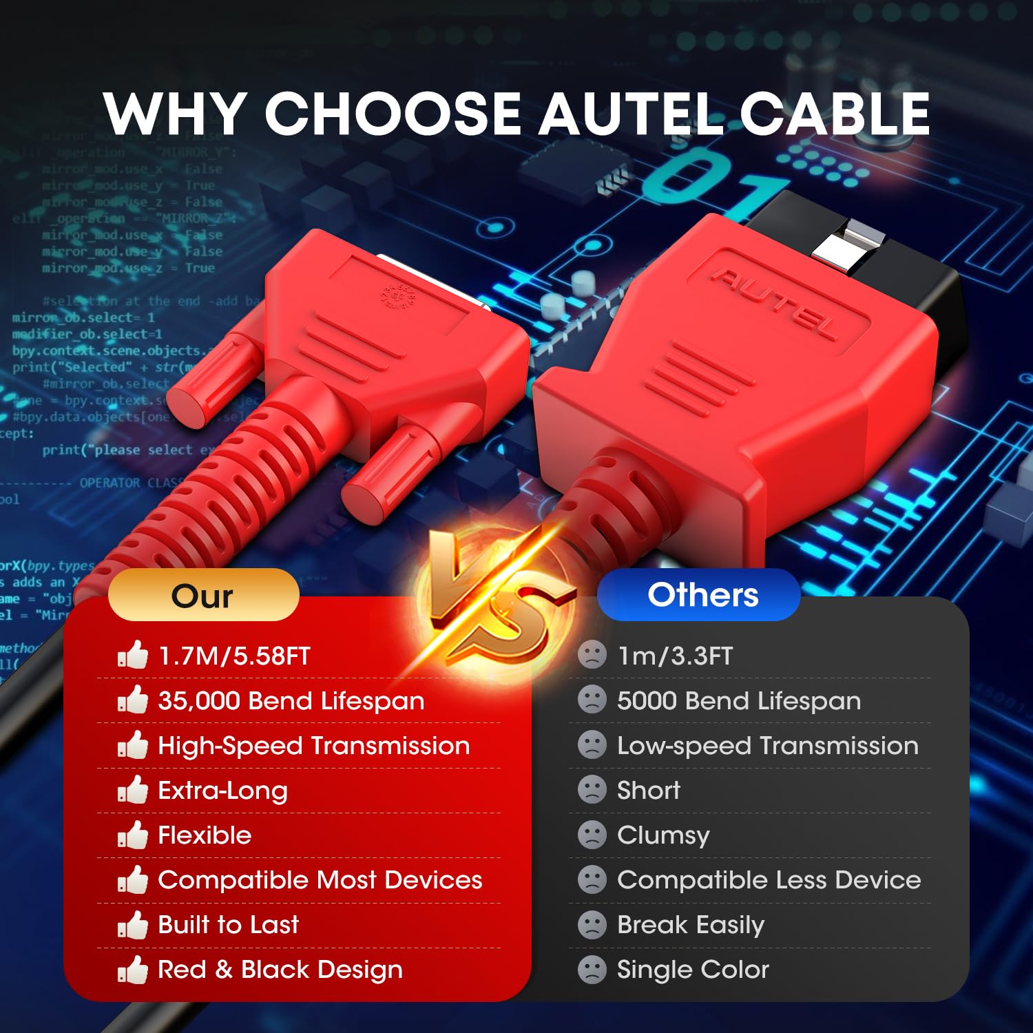 Autel cable plugged into scanner on dashboard for straightforward diagnostics