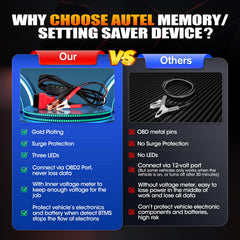 Autel battery clips close-up red and black clamps — Autel provides safe backup battery connection