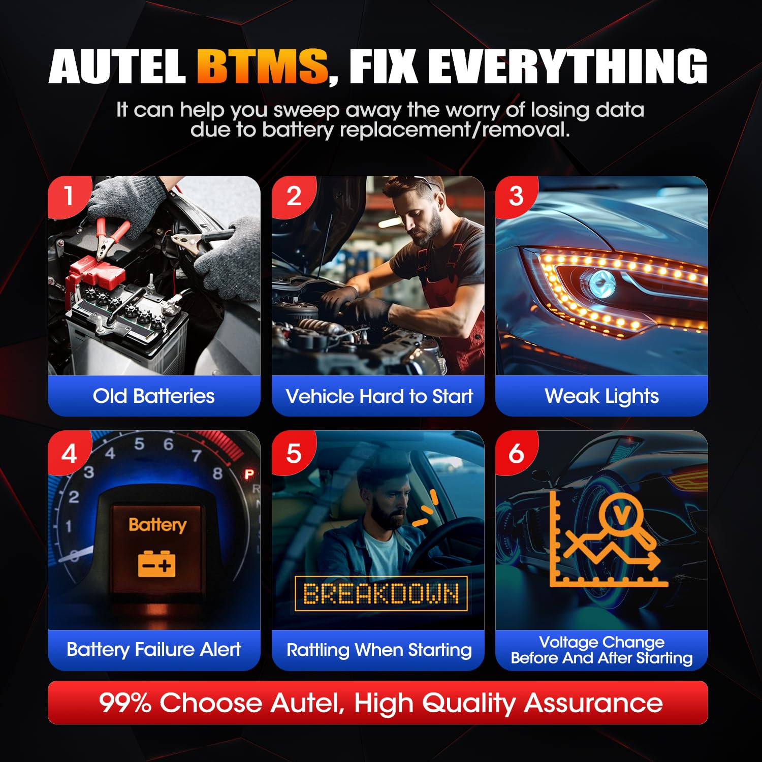 Autel connected to backup battery chest demonstrating in-use preservation — Autel prevents data loss