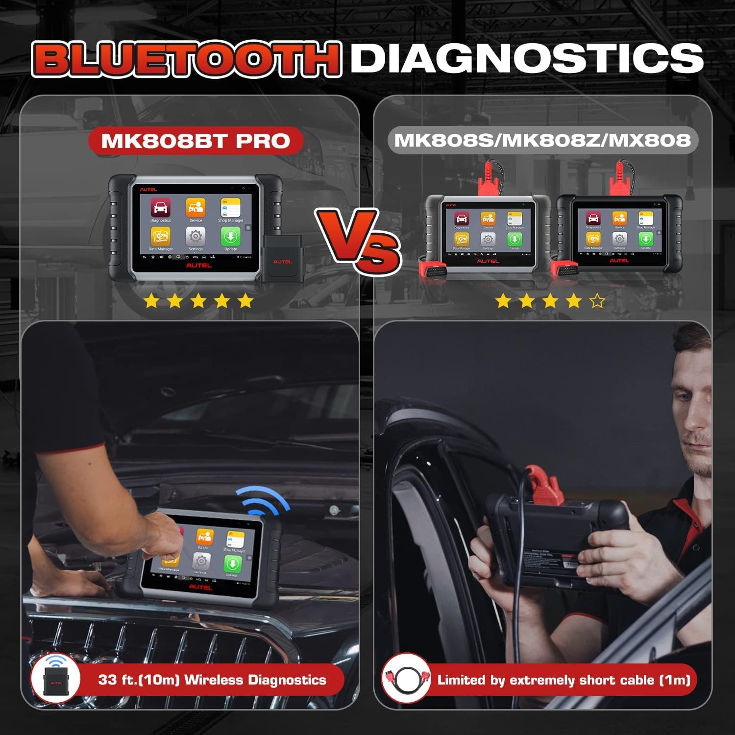 Autel tablet rear view highlighting rugged build for workshop durability