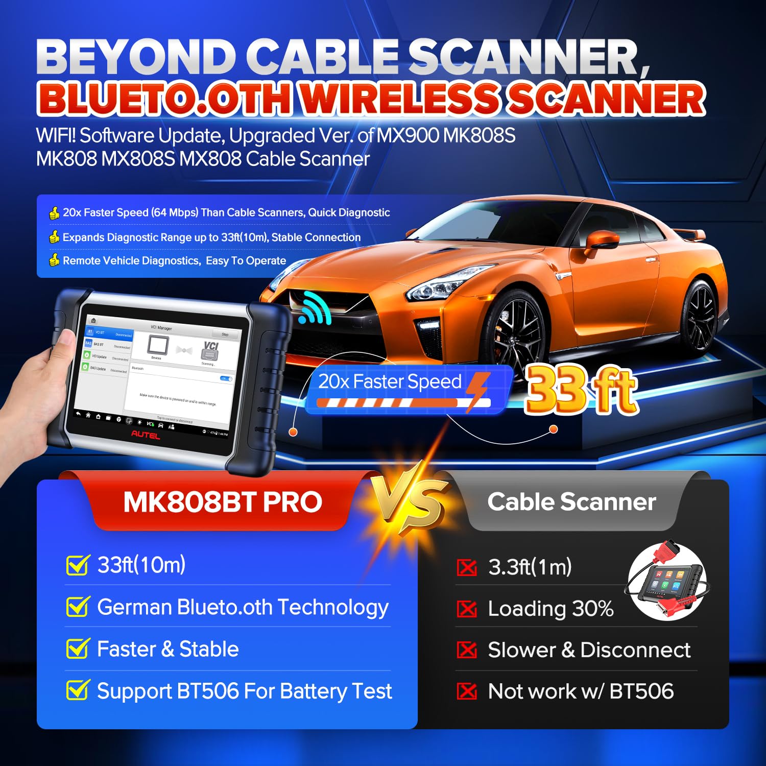 Autel MK808BT PRO held in hand to show compact size and portable advantage