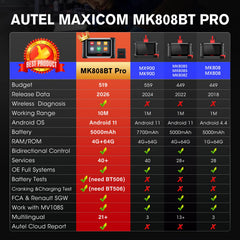 Autel MK808BT PRO tablet rear view highlighting rugged housing and easy handling advantage