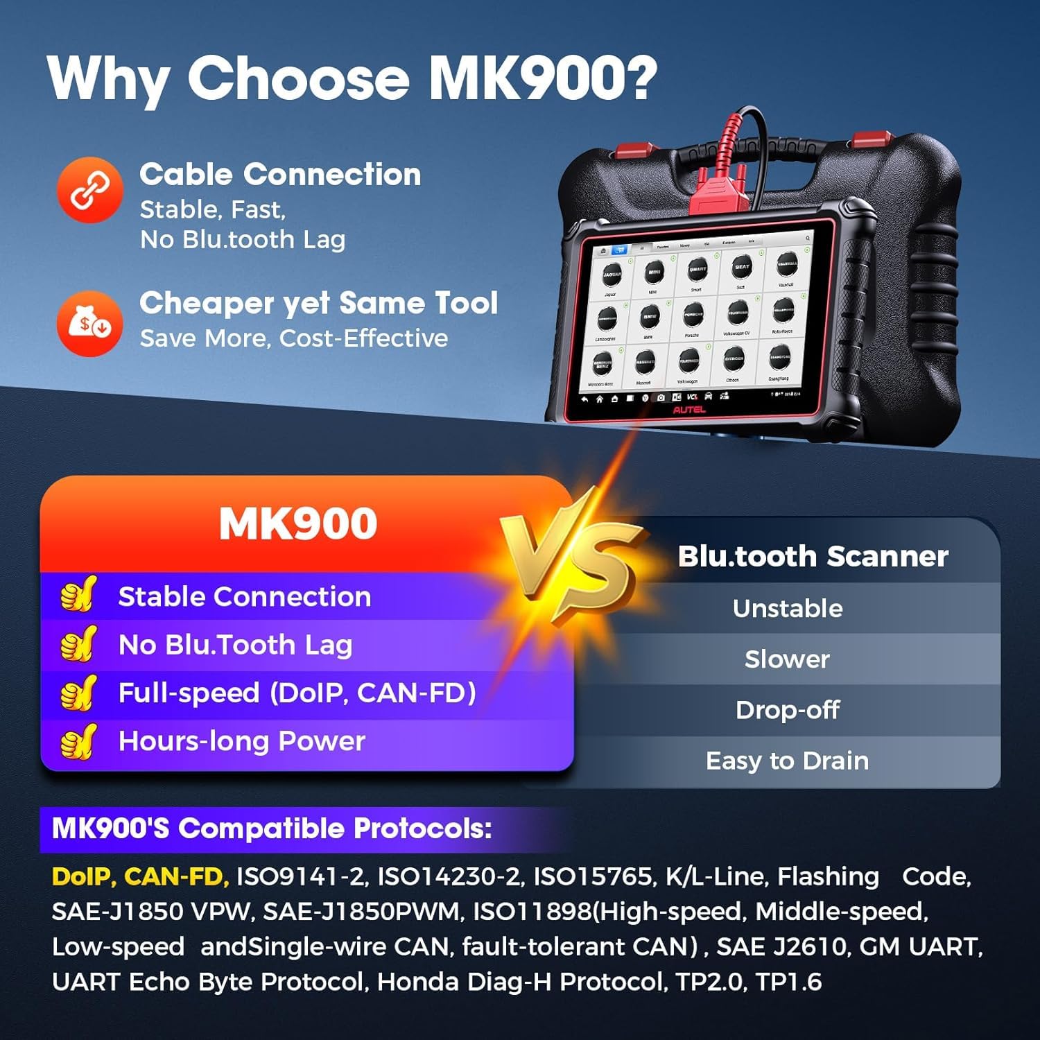 Autel MK900 printing report via Wi‑Fi showing instant documentation benefit