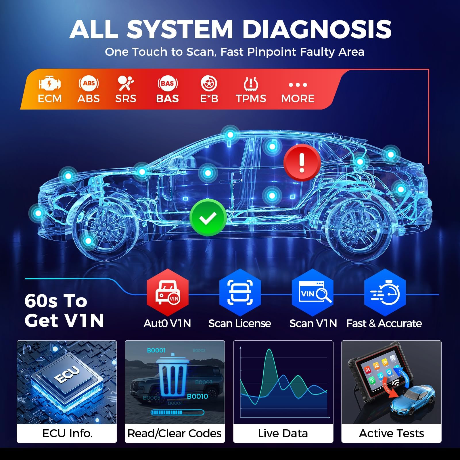 Autel MK900 VIN scan and license screen enabling instant vehicle identification benefit