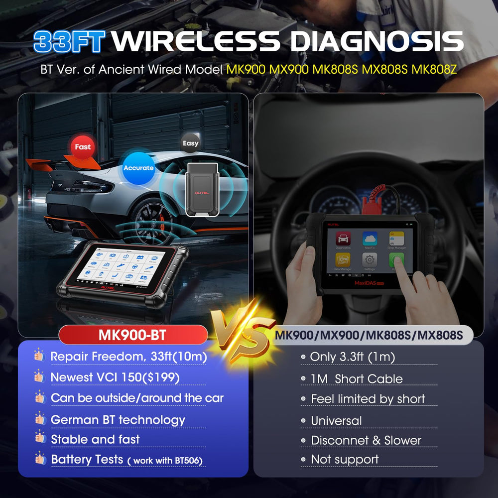 Autel MK900BT with included accessories for complete workshop setup