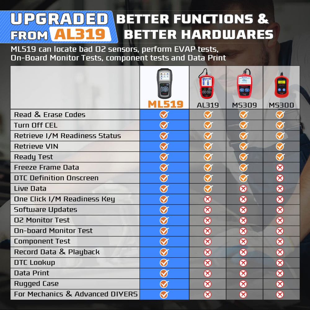 Autel ML519 connected near vehicle ECU showing practical diagnostic use benefit