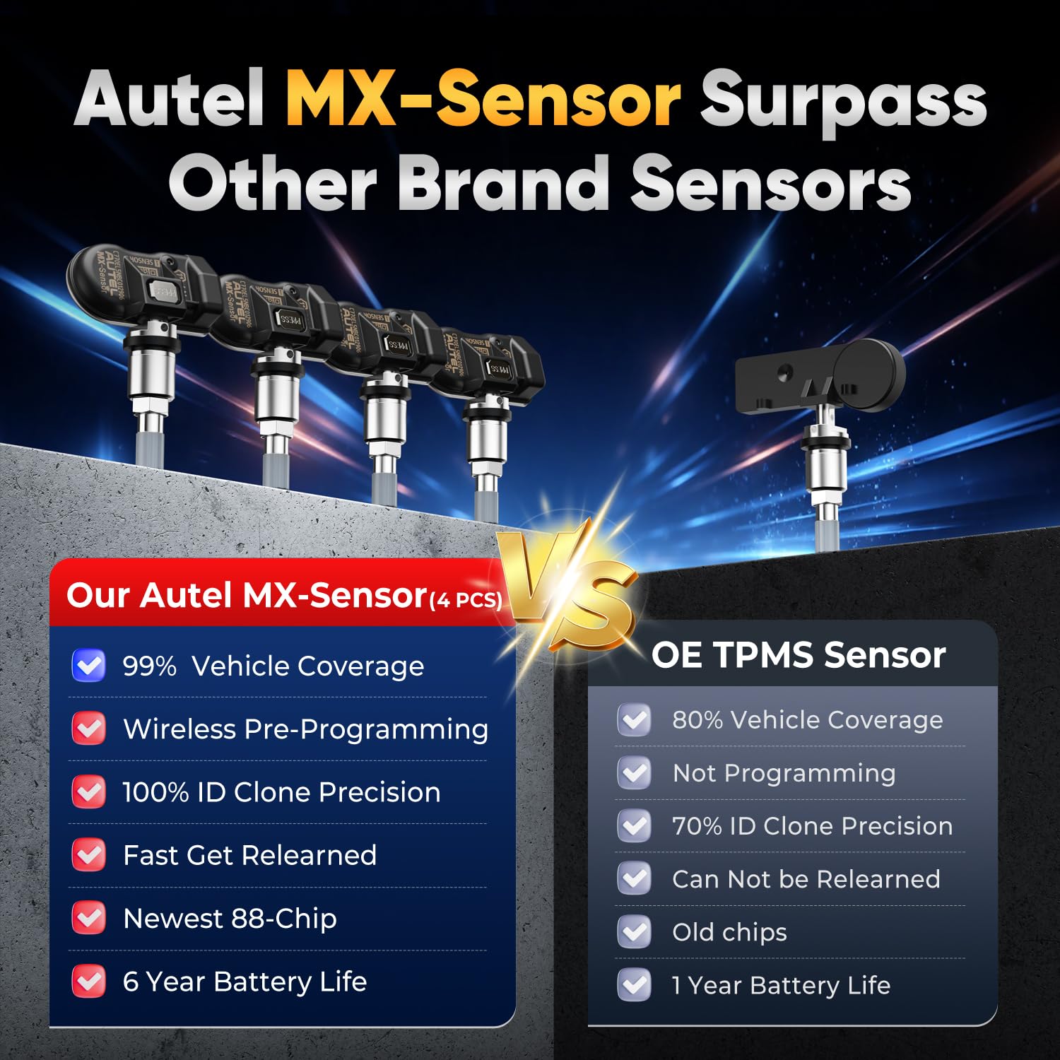 Autel MX-Sensor being programmed with Autel tool enabling fast cloning