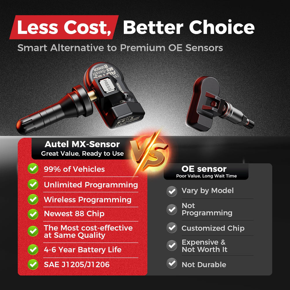 Autel MX-Sensor packaging and label showing single-sku inventory benefit