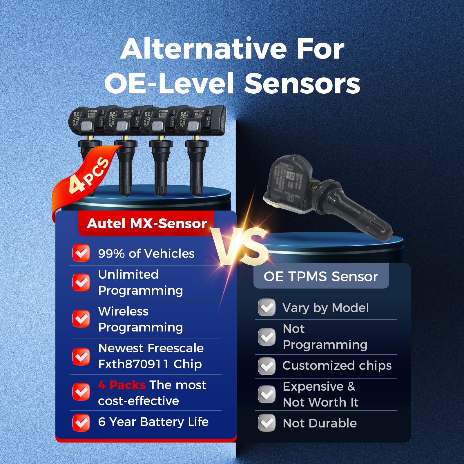 Autel MX-Sensor label and series number detail proving SAE-tested quality