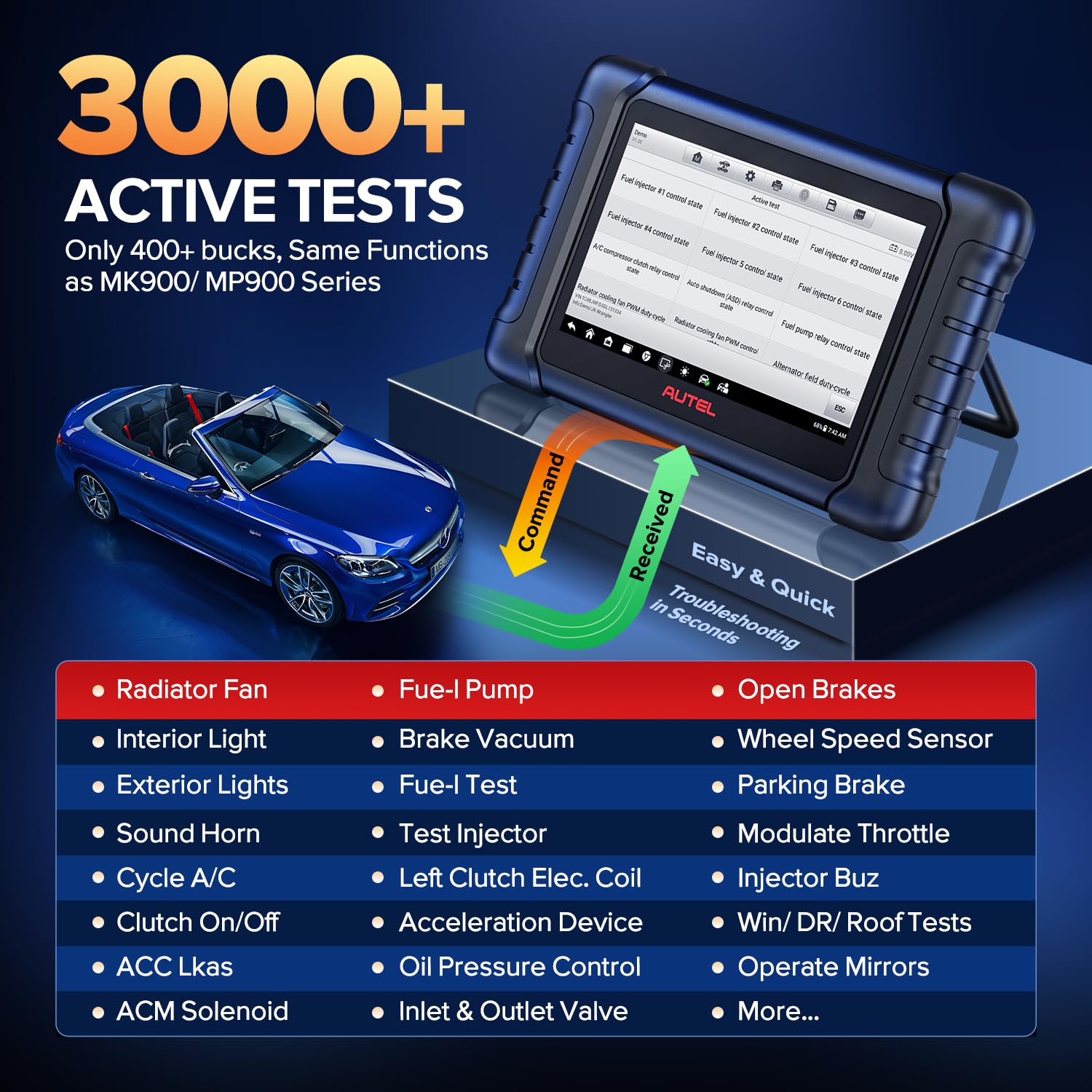 Autel MX808S active test screen demonstrating bidirectional control to verify parts