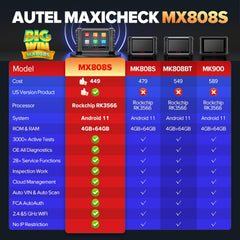 Autel MX808S rear close-up highlighting ports and cooling vents for reliable operation
