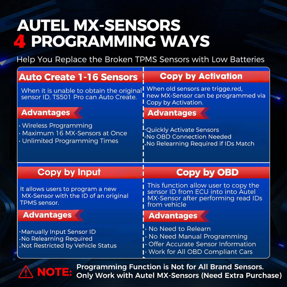 Autel TS501 PRO activating a TPMS sensor to read pressure and battery