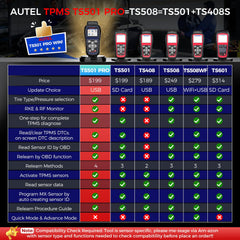Autel TS501 PRO back label showing model information and registration reminder