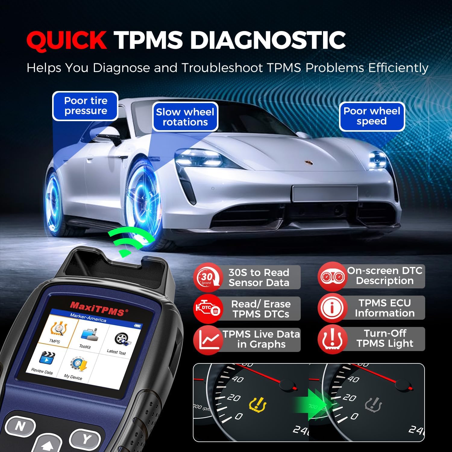 Autel TS501 PRO connected to vehicle OBD port for direct ECU relearn