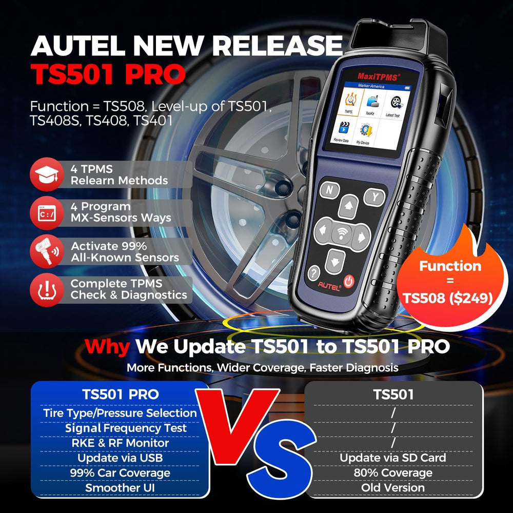 Autel TS501 PRO screen close-up displaying live sensor data and IDs