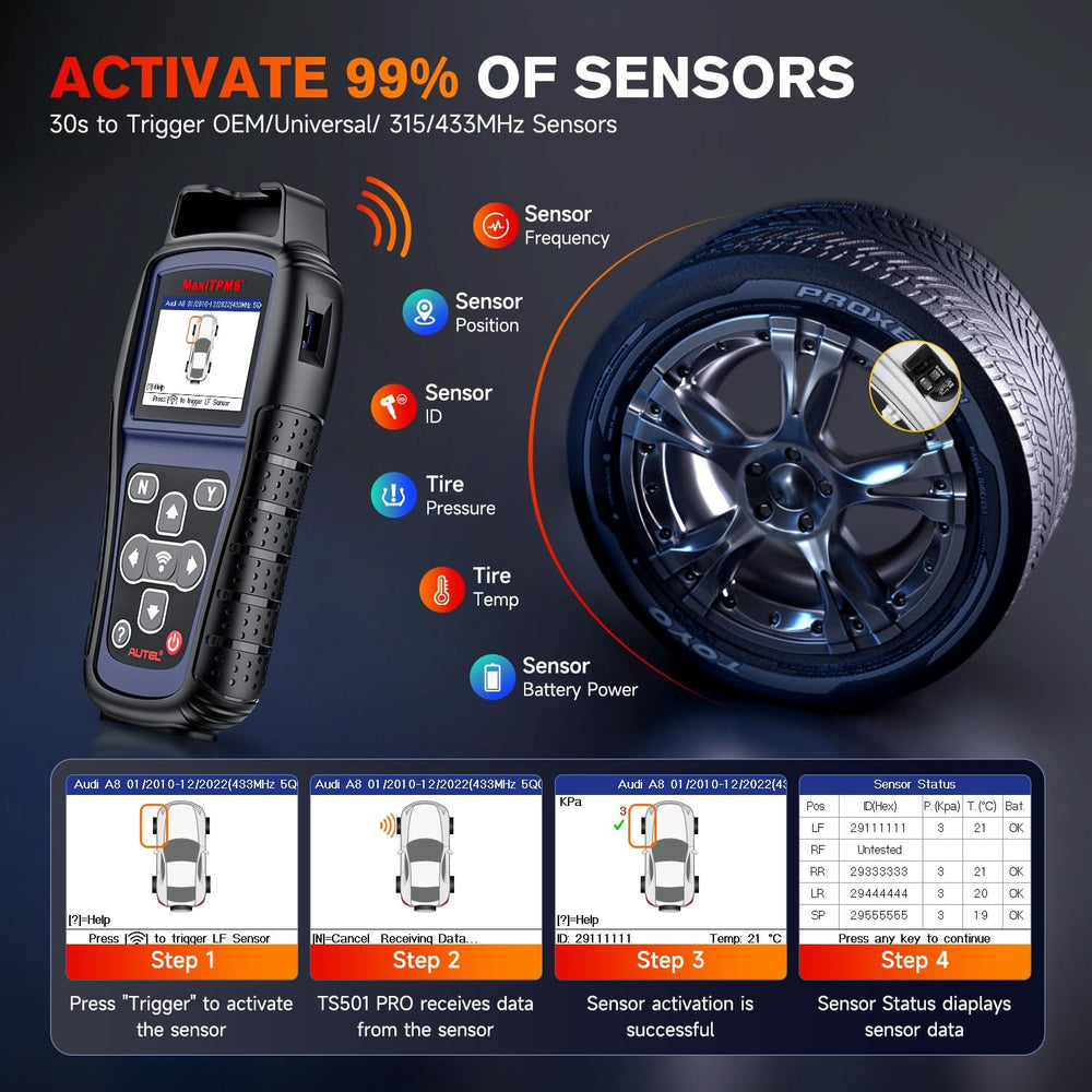 Autel TS501 PRO held over tire valve activating sensor to retrieve ID and pressure