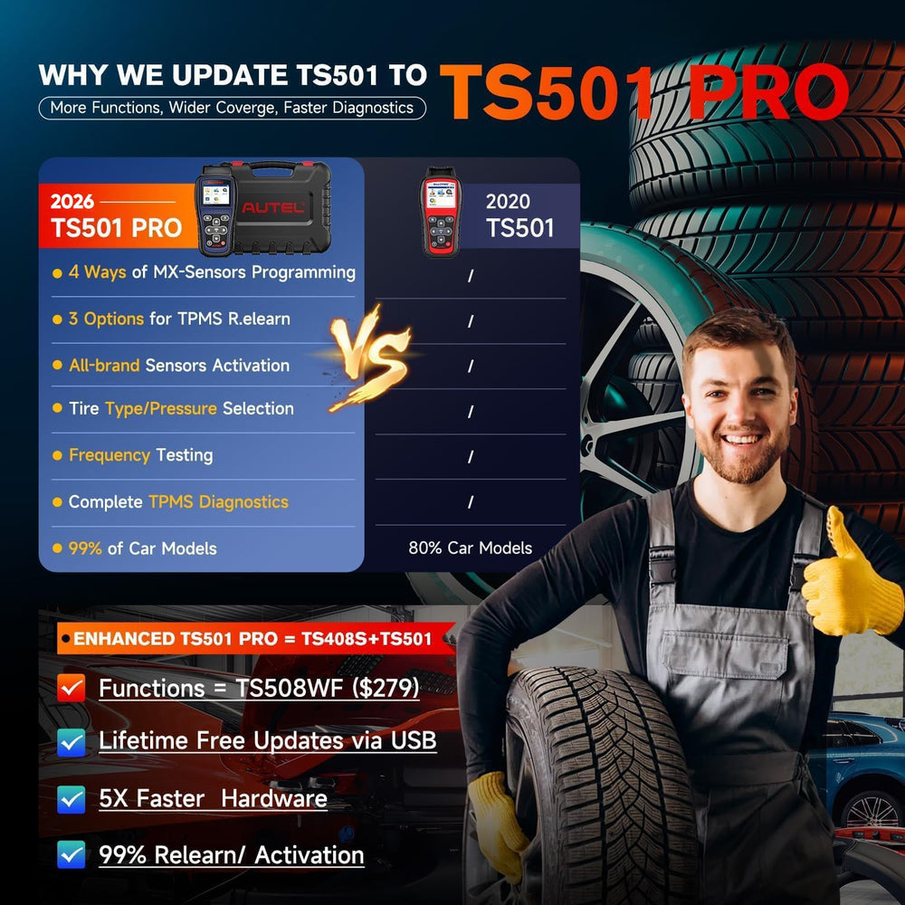 Autel TS501 PRO screen closeup displaying TPMS health check for quick diagnostics
